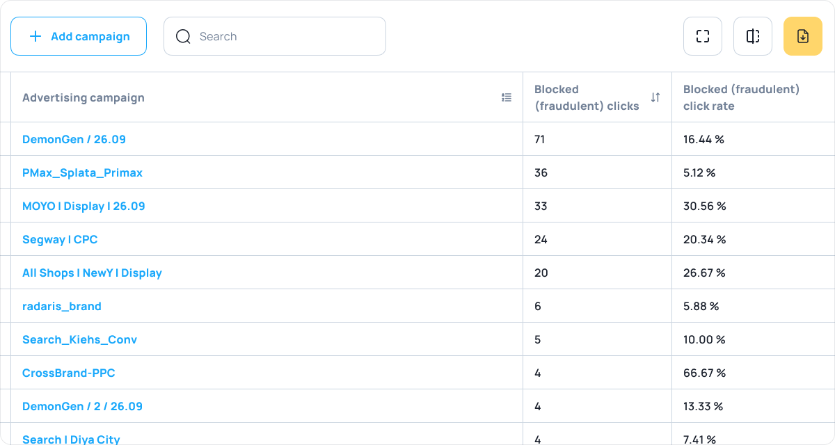 Click-fraud Protection